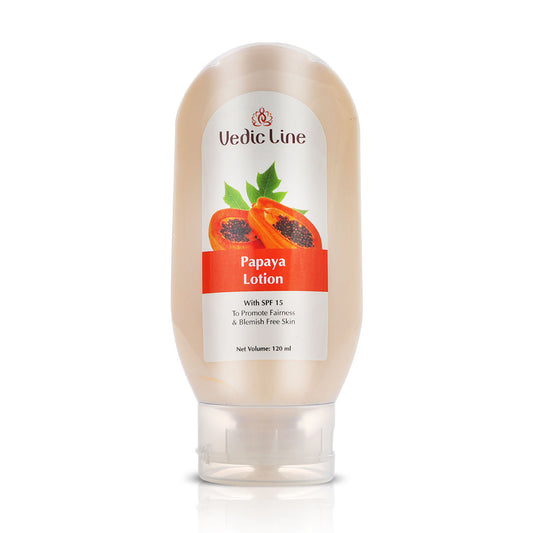 Papaya Lotion